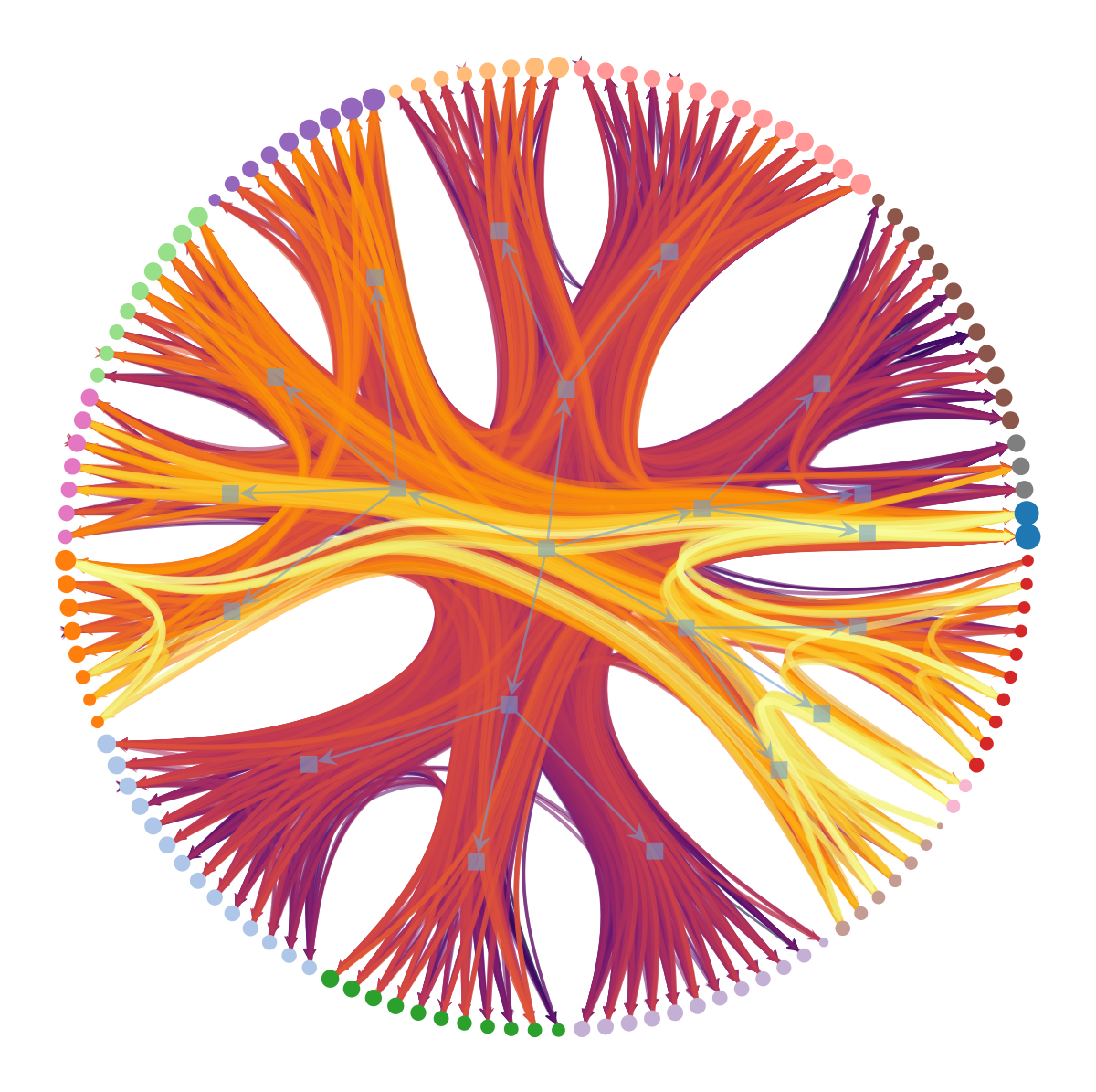 <IPython.core.display.Image object>